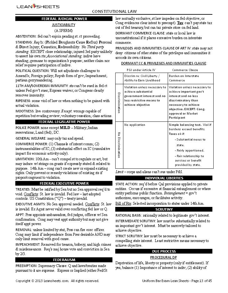 Bar Essay Outline