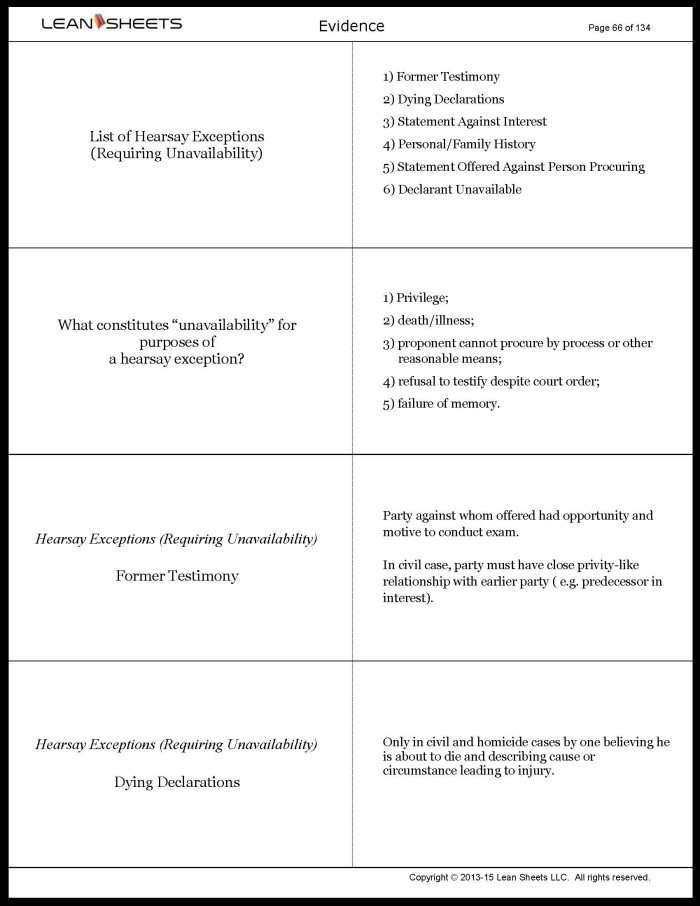 Florida Evidence Distinctions Chart