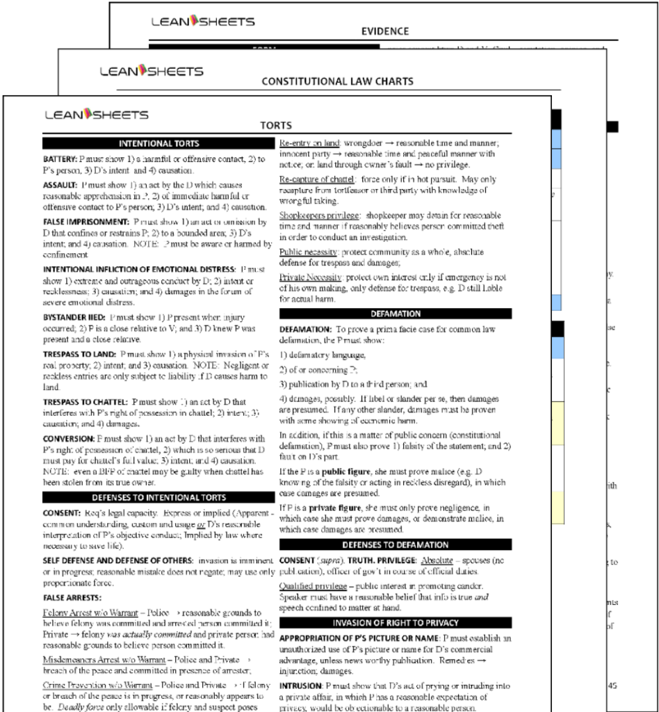 Florida Bar Exam Dates 2025 Rois Vivien