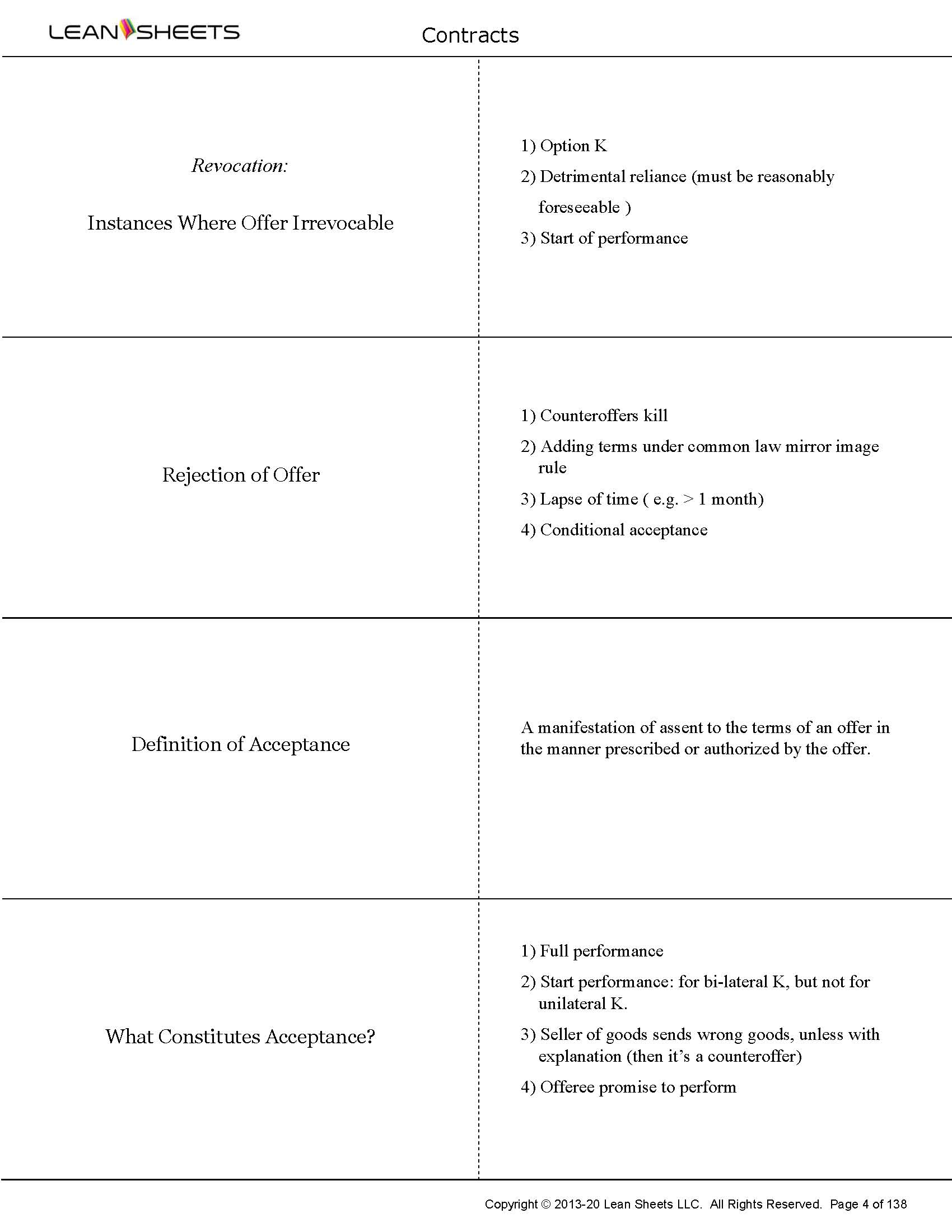 Secured transactions attack outline