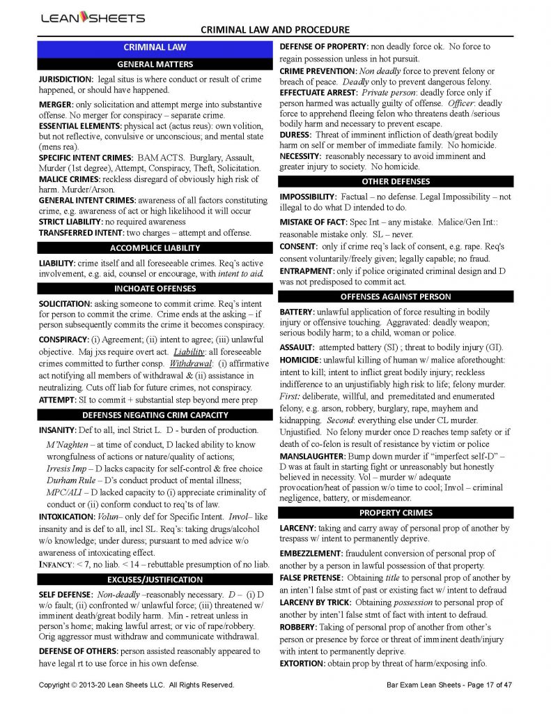 New York Bar Exam Outlines