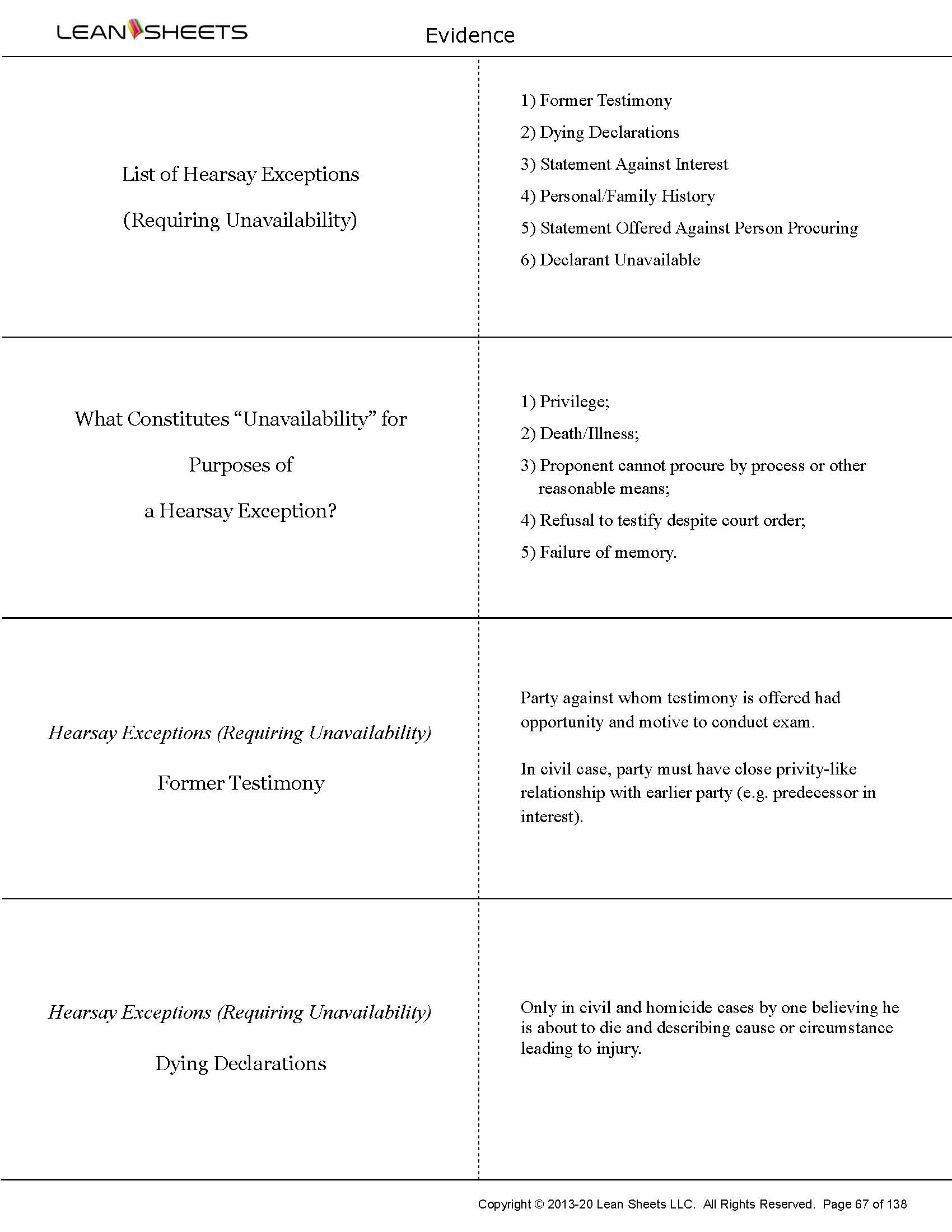 florida bar exam essay rule statements