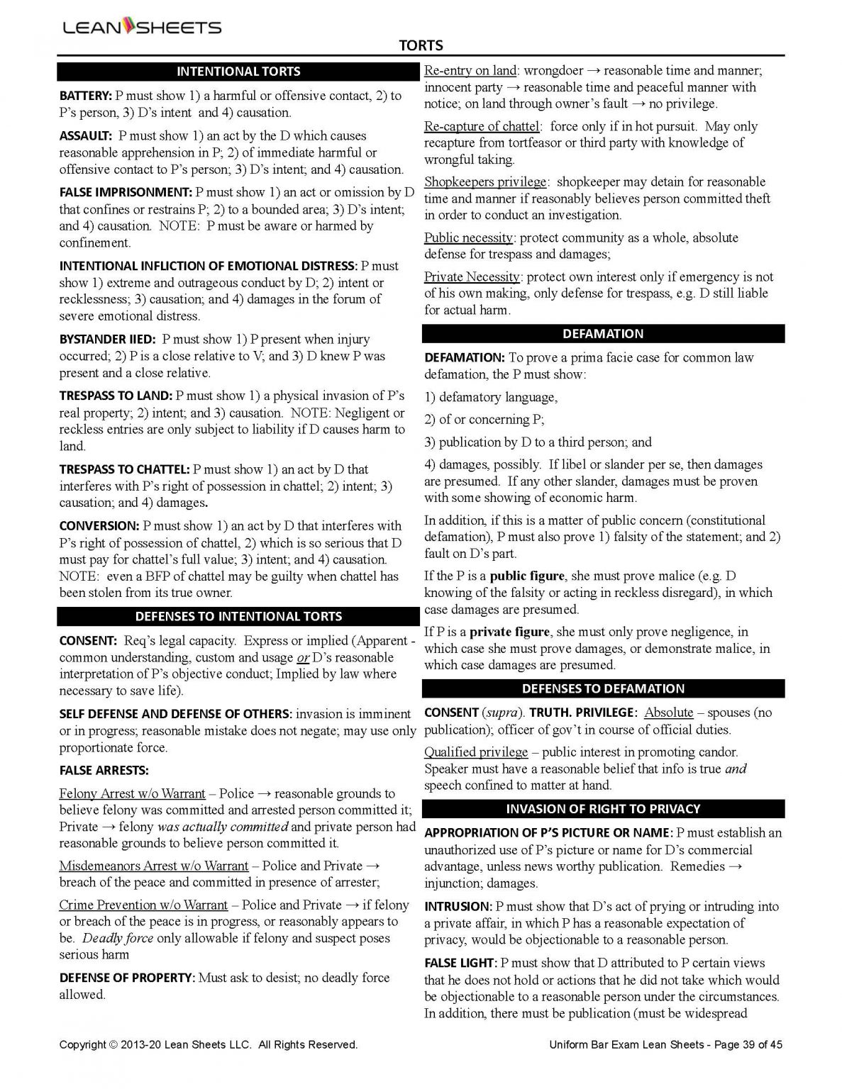 New York Bar Exam Outlines