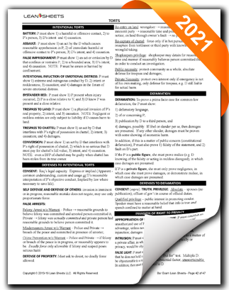 Sample condensed outlines for the Tennessee Bar Exam