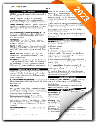 Sample condensed outlines for the Indiana Bar Exam