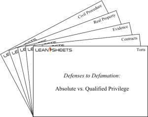 The best flashcards for the Colorado Bar Exam Colorado Bar Exam Flashcards UBE Flashcards and MBE Flashcards