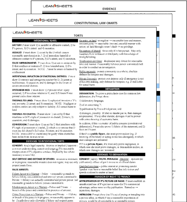 Arizona Bar Exam Lean Sheets attack outlines